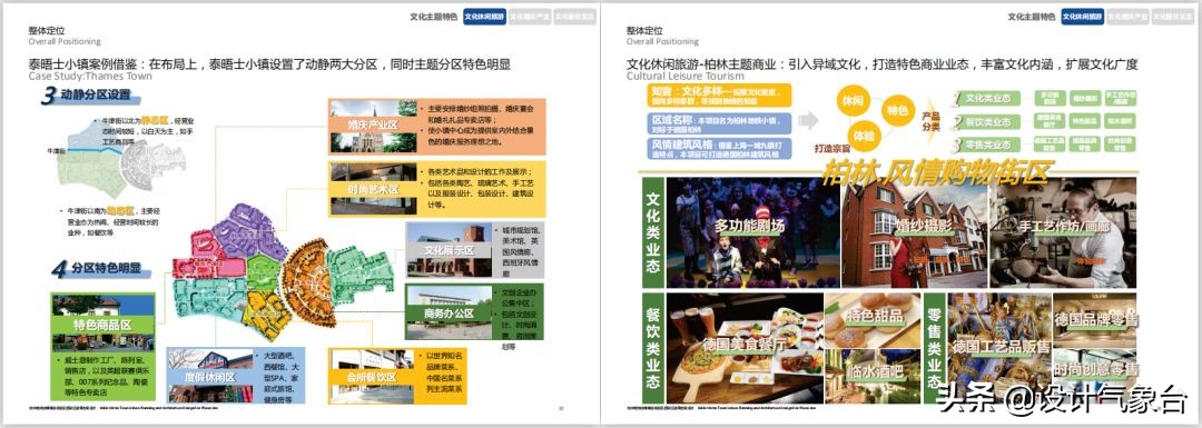 tod地铁上盖难不难,地铁上盖tod设计方案