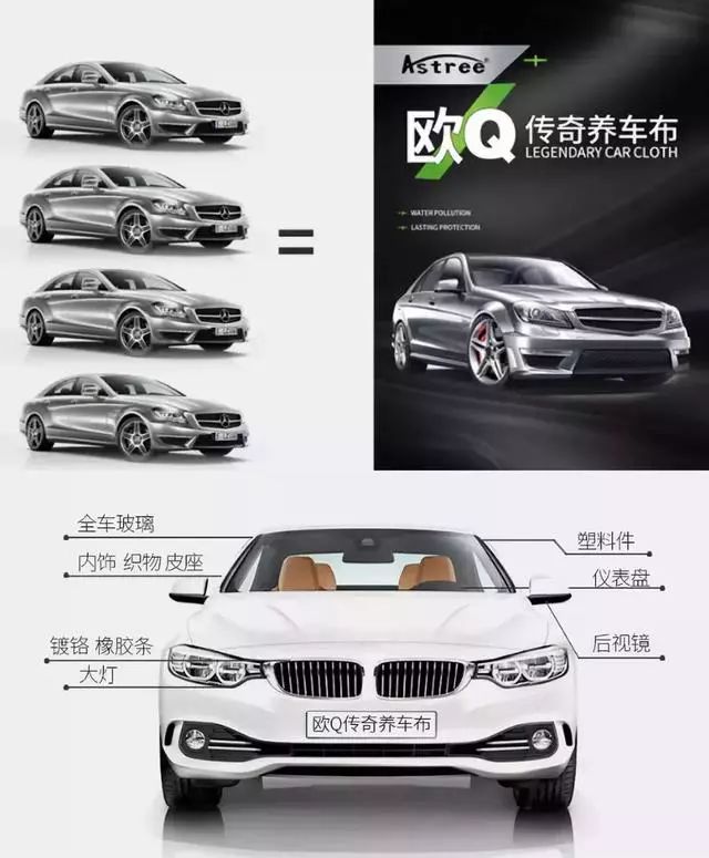 冬天车子灰尘大怎么办,灰尘渗透车漆怎么去除