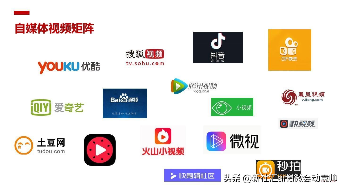 寰細鍔ㄥ井钀ラ攢妯″紡,寰細鍔ㄥ井钀ラ攢鏂规