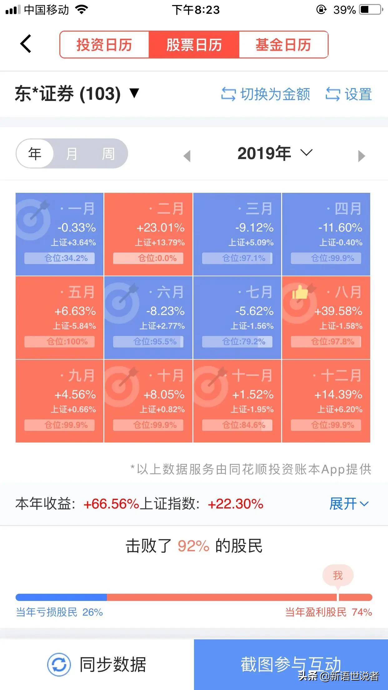 人生最重要的事,要有尊严地获得经济收入,性格让我只能走这条路