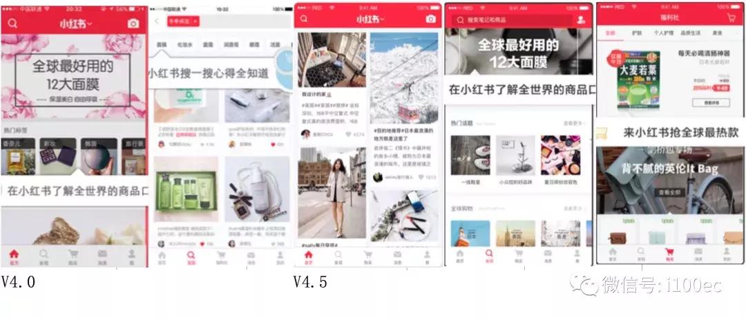 小红书电商转型方案设计,小红书电商平台相关研究