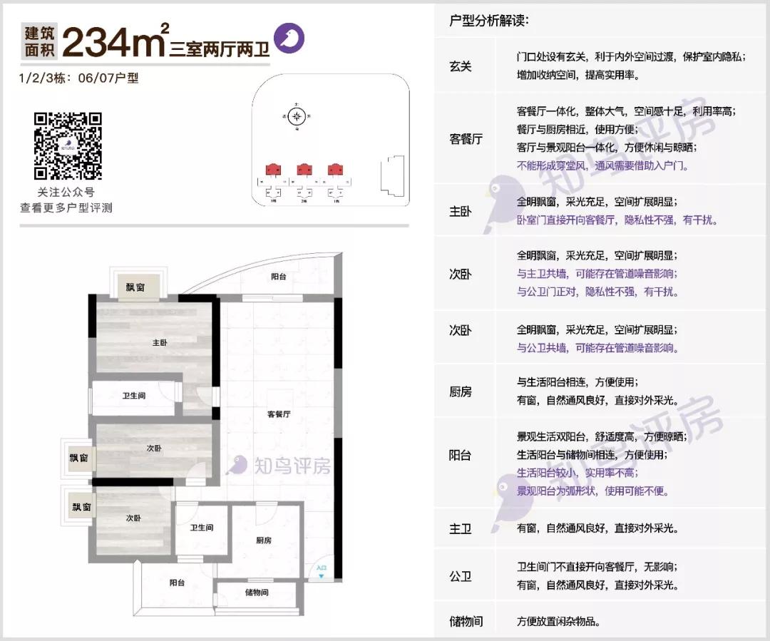 长安地王广场哪一年建成的,长安地王广场和万科广场