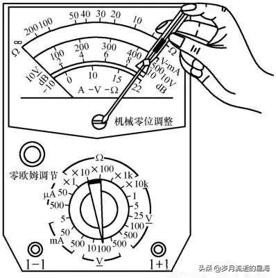 电工万用表的识别技巧与正确使用,零基础学电工万用表入门全套视频
