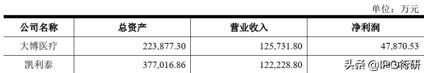中国骨科植入物排名,骨科植入效果怎么样