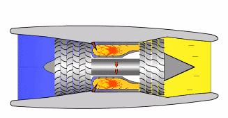 不知道飞机飞行原理,飞机起飞原理动图讲解