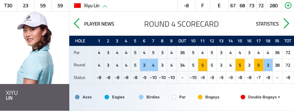 欧米茄欧洲大师赛,欧米茄最后之战