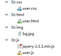 前端技术开发视频,前端技术栈变化