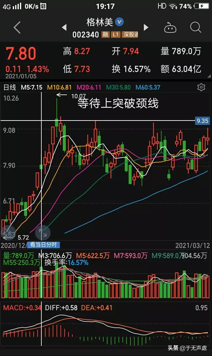 格林美存贷双高,格林美负债