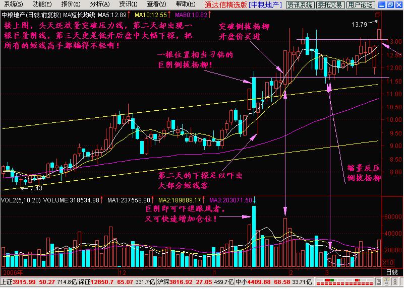 一位犹太人留下的旷世理念,一位犹太高手的旷世理念