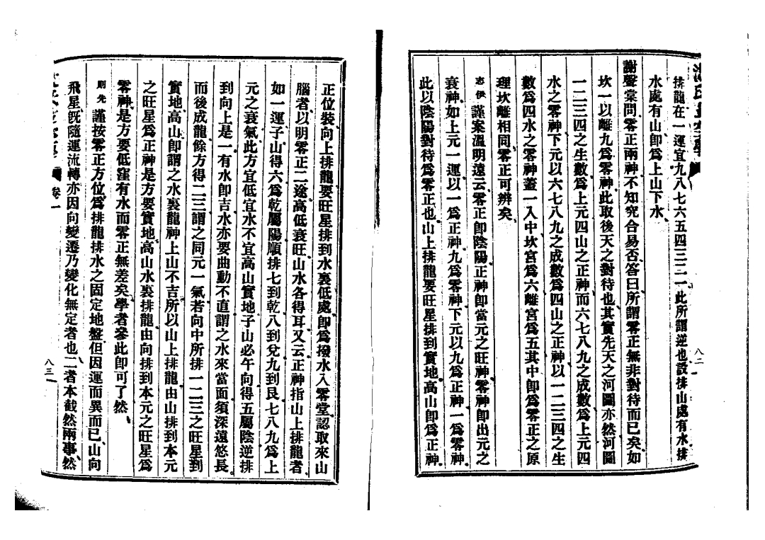 民国时期沈氏,图说沈氏玄空学