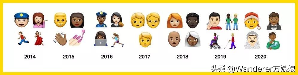 收藏！新更新的117个emoji里，都看到了什么不一样的东西