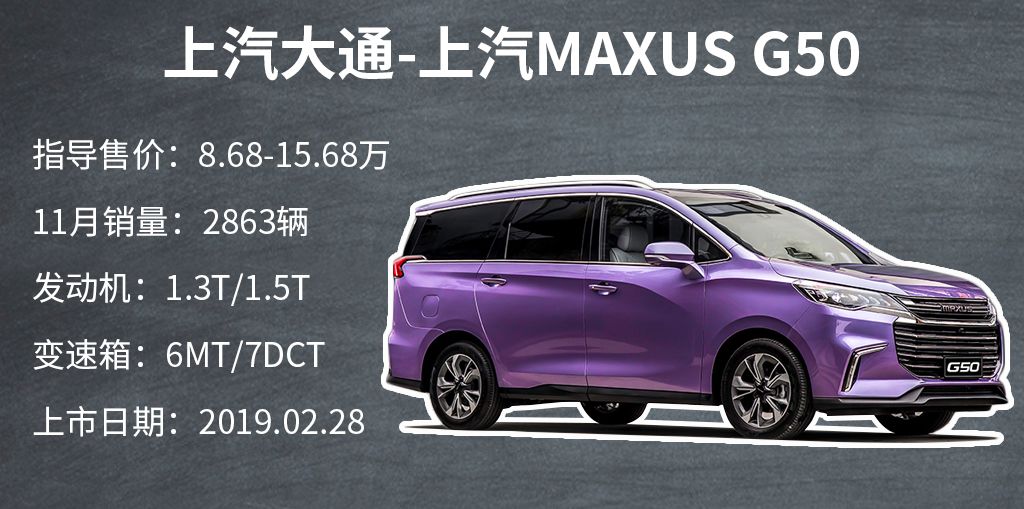 即将上市的mpv车型推荐,2018mpv车型推荐