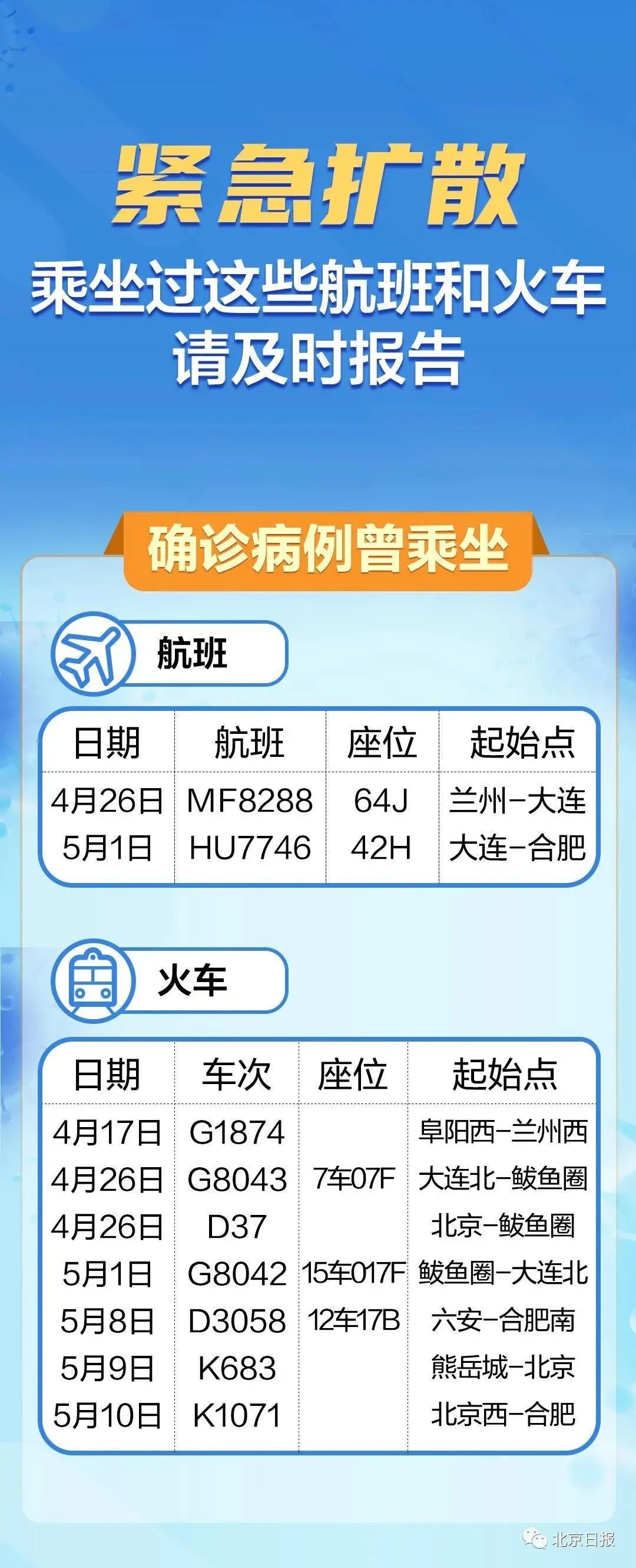 永年区急寻次密接人员,邯郸广平急寻密接者找到了没