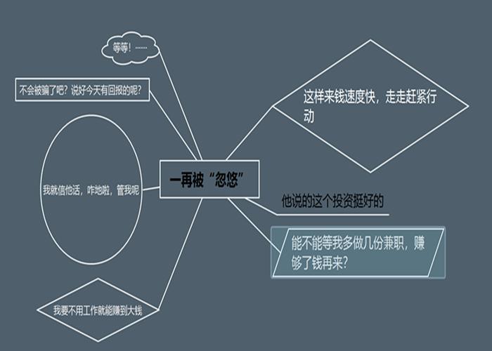 上班越来越没劲怎么调整心态,每天打鸡血一样的忙碌