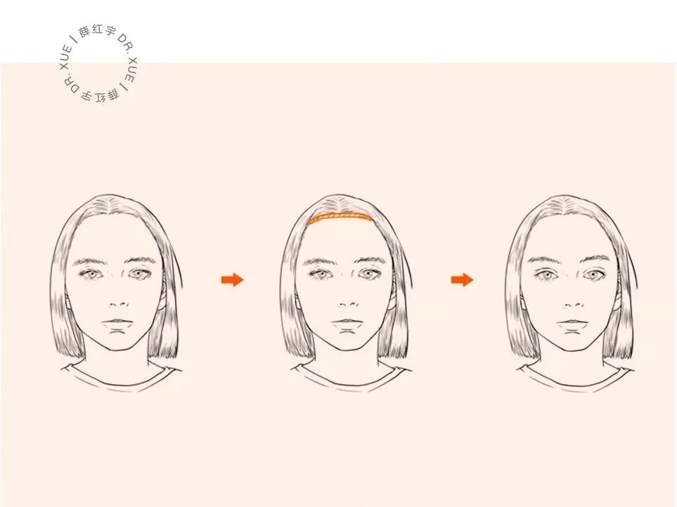 明星逃不过的年龄,眼睛衰老比较明显的明星