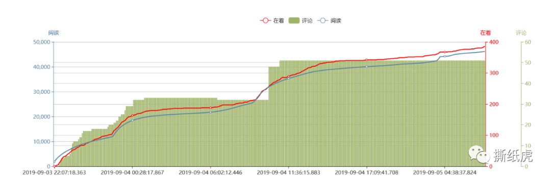 唯品会博主推荐,怎么在唯品会搜博主