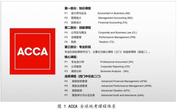 调剂到不想去的大学,调剂到兰州大学有必要去读吗