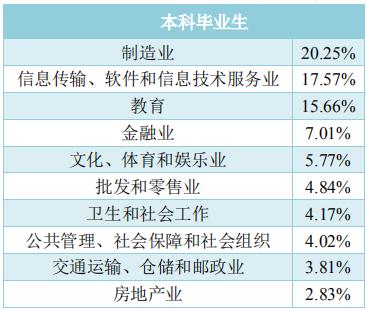 每日一校南通大学,每日一校
