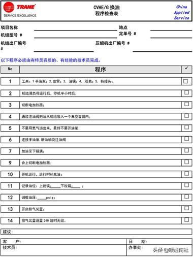 特灵cvgf500,特灵机组取油检验