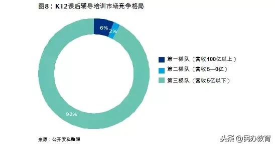 2019年教育报告 (新时代教育发展报告)