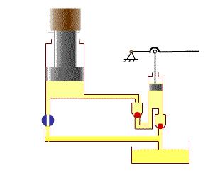 液压传动与电气传动的区别,气压与液压传动的优缺点