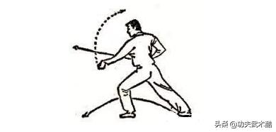 儿童少林拳教学基本拳法,少林通背拳实战用法