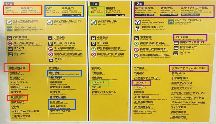 日本jr新宿,日本jr新宿站通道