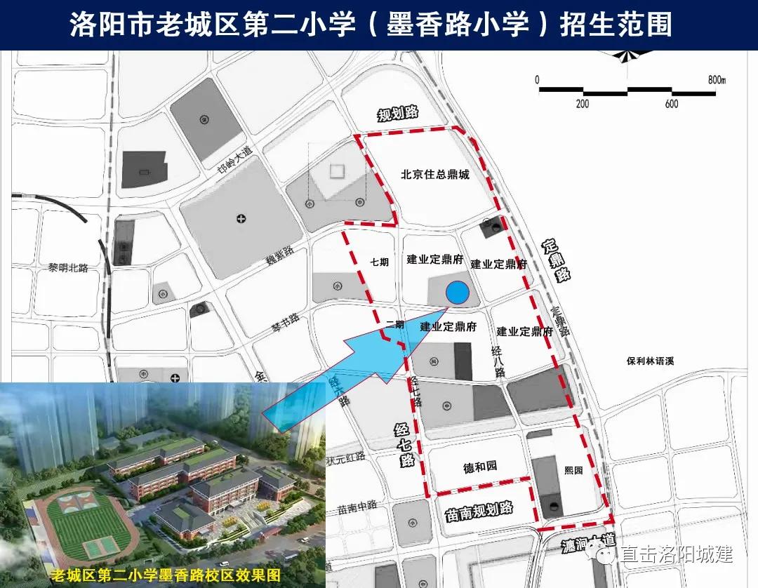 洛阳道北老城第二小学,洛阳市实验中学学区范围2020