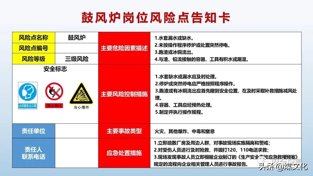 岗位风险告知卡最新模板,液化气站2021新版岗位风险告知卡