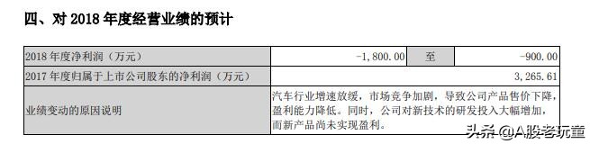 低价涨停股一览表,最新即将迎来主升浪的七只低价股