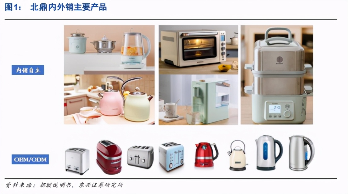 养生壶买多少钱的性价比高,养生壶为什么有的贵有的便宜