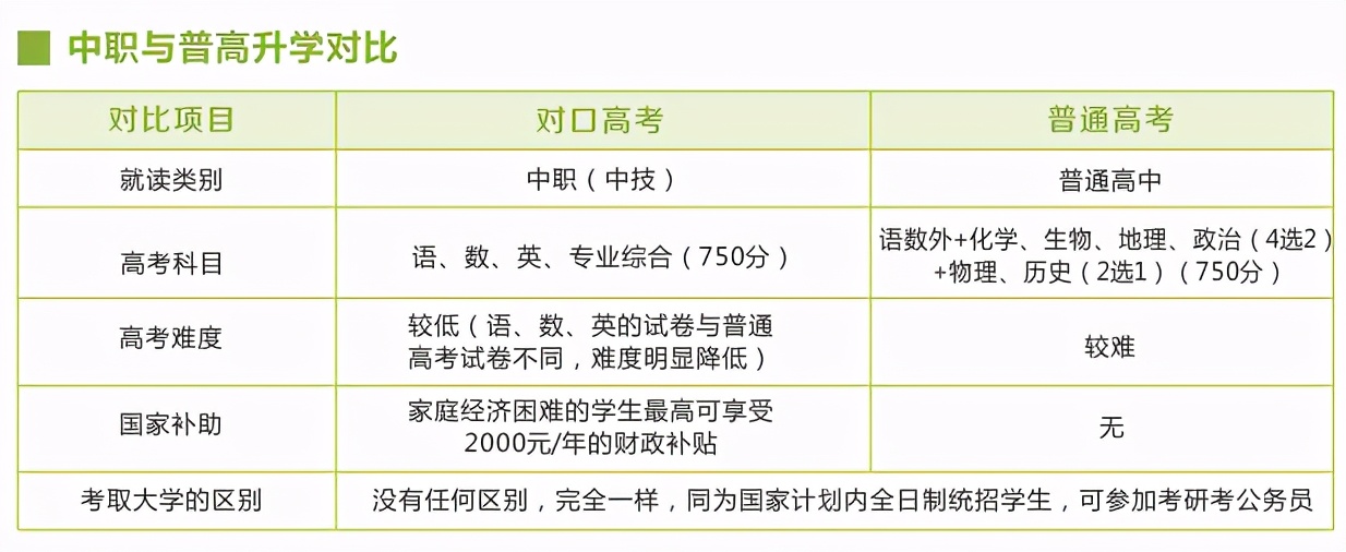 长沙中专技工学校十大排名,湖南长沙华科职校