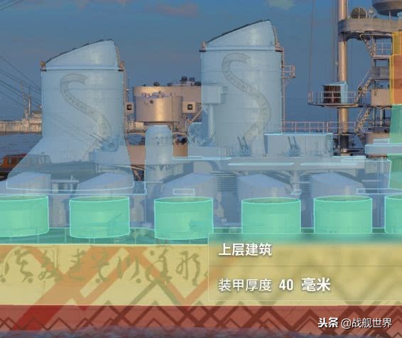 战列舰罗马真的脆吗？她究竟是脆如纸，还是VIII级防护天花板？