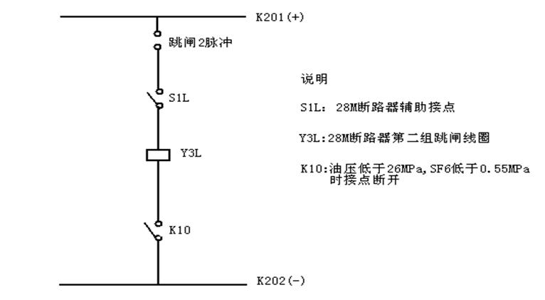 断路器异常运行及处理,断路器出现哪些异常时应停电处理