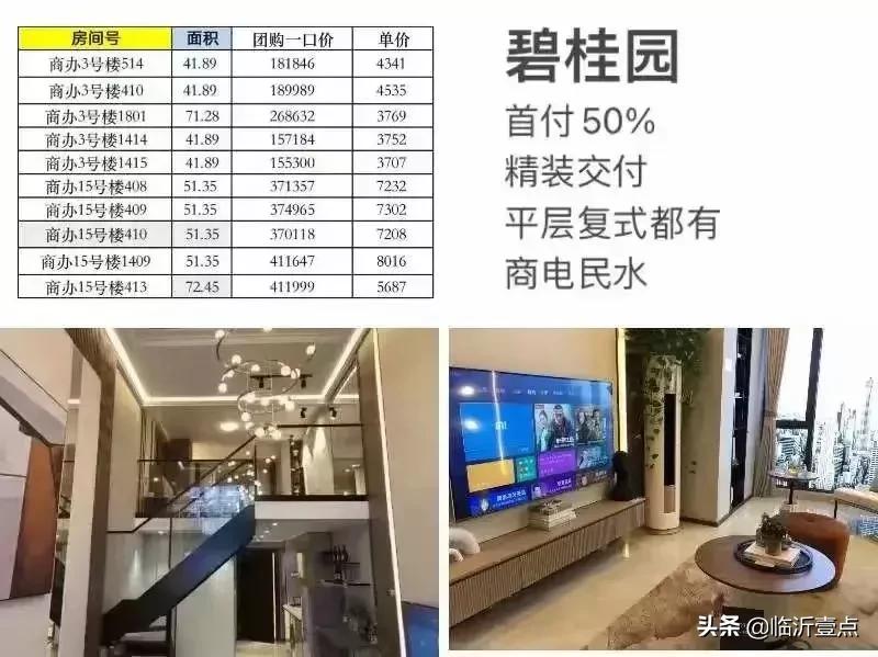 50万碧桂园公寓值得买吗,恒大和碧桂园的负债谁多