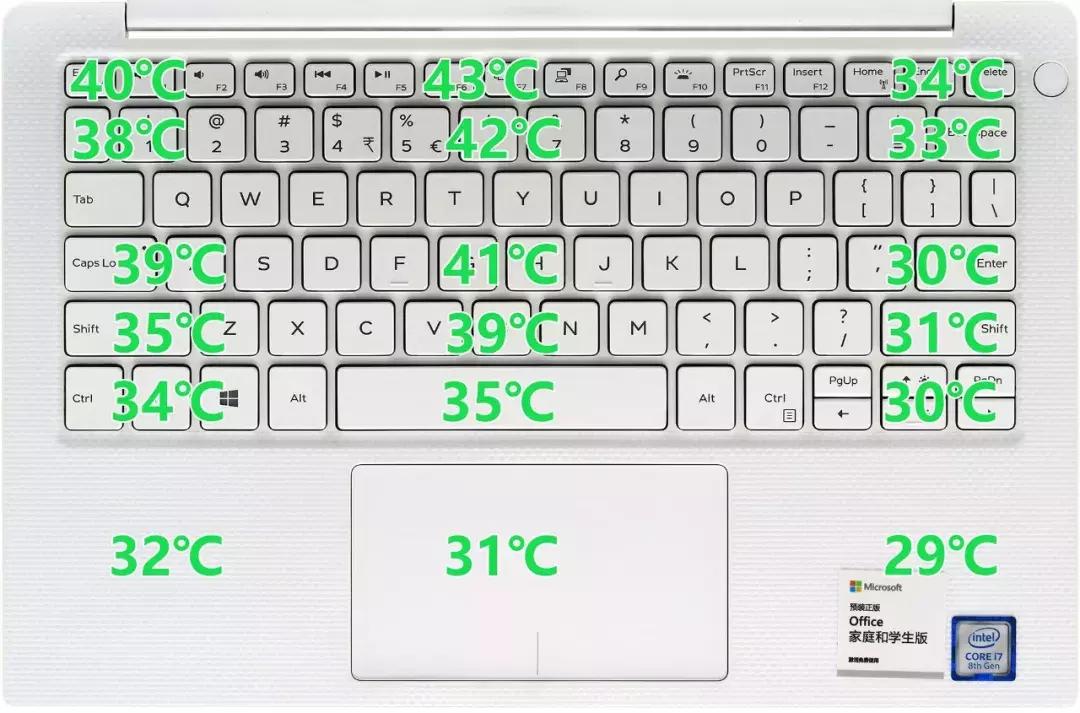 戴尔xps139360测评,戴尔xps13哪个系列性价比最高