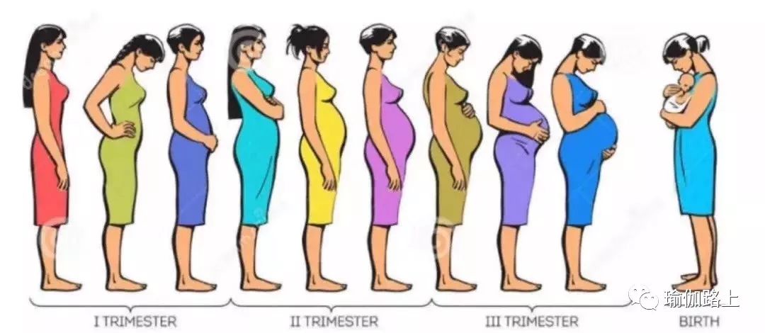 孕期为什么要做胎教,孕期为什么要练孕妇瑜伽