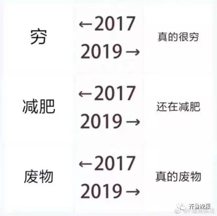 2017vs2019配图,2017vs2019变化