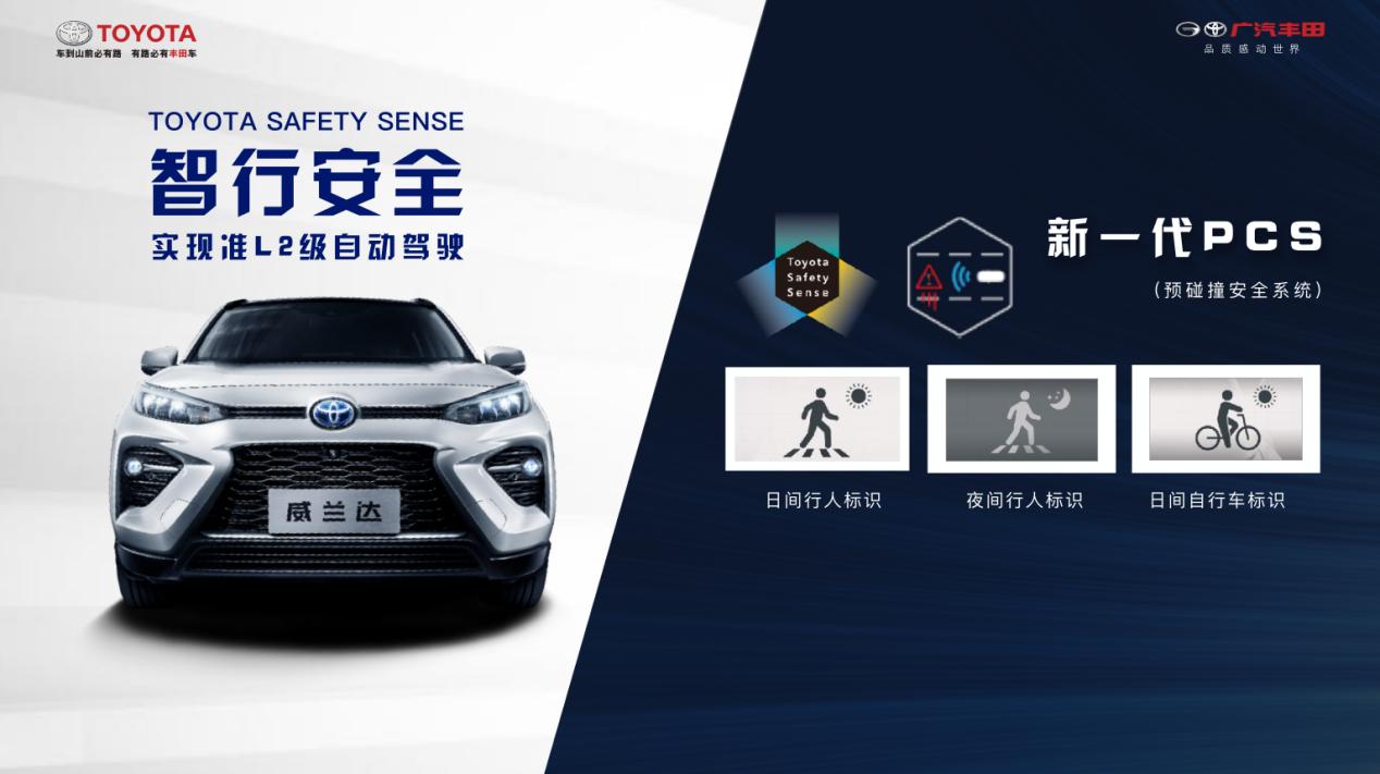 如兰如玉?全面解析最强硬货SUV威兰达的硬核实力