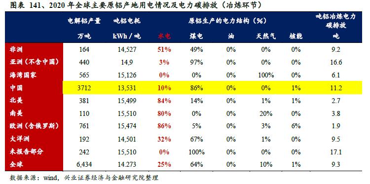 鎷ユ姳鑳芥簮鍙橀潻棰勮鎹㈢數鏈潵,鎷ユ姳姘㈣兘鏃朵唬鍙戝睍瓒嬪娍