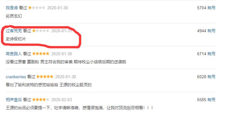 大主宰真人版评价,大主宰豆瓣评分是多少
