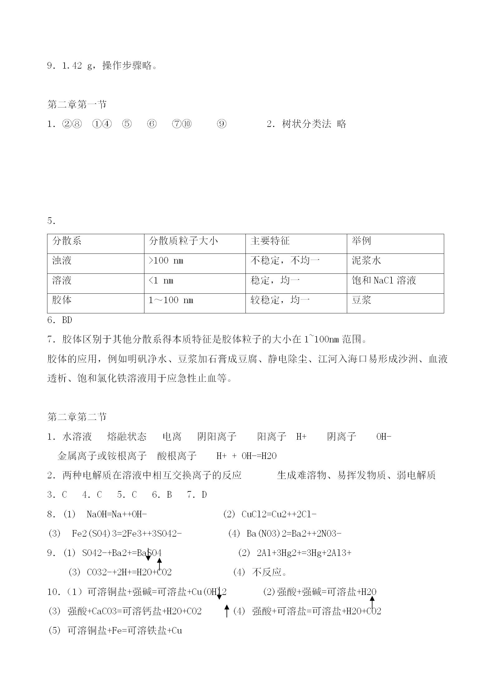 必修一化学课本课后习题答案,人教版高中化学必修一教材答案