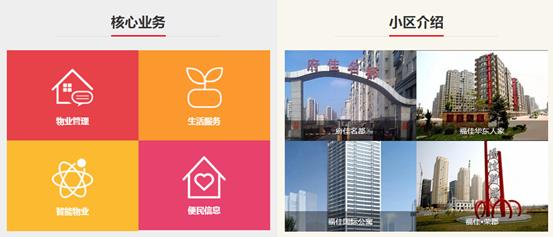 安邦清仓和谐健康抢赢碧桂园的福佳集团有何背景?