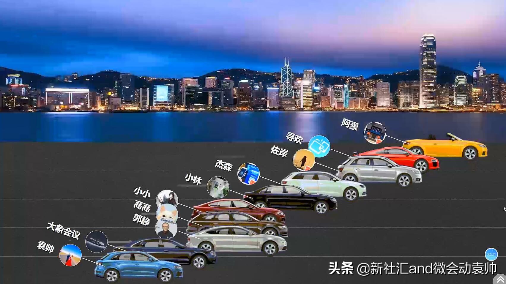 微会动全新升级微信摇一摇大屏互动助力2019年会季现场互动体验