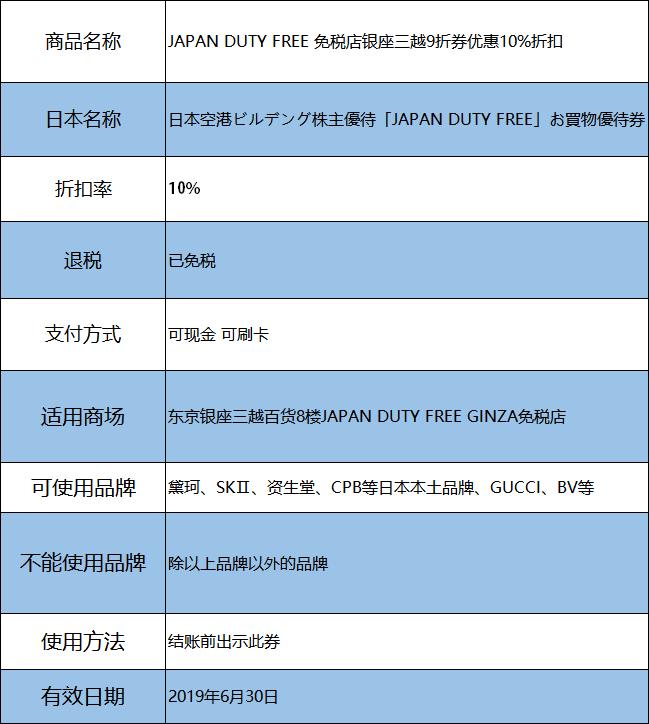 日本商场优惠券,日本购物打折季最实用购物指南