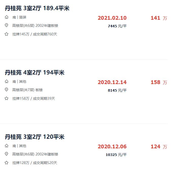 淮安急售二手房资讯,挂牌一天成功出售房子