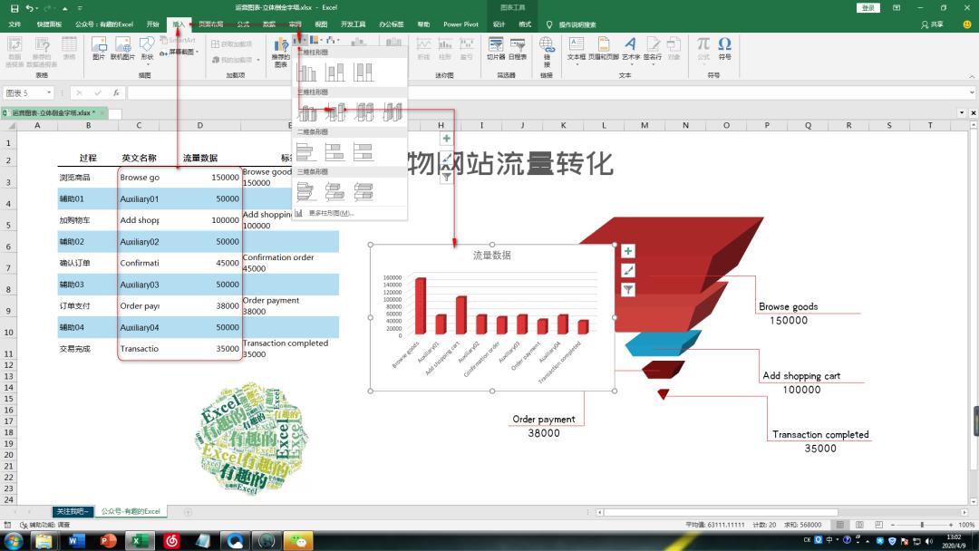 金字塔型图表,倒置柱状图