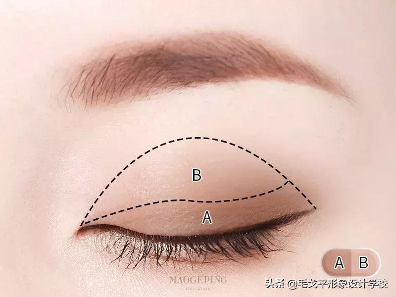 没有卧蚕的内双小眼睛怎么画眼妆,没有大双眼皮怎么画小烟熏