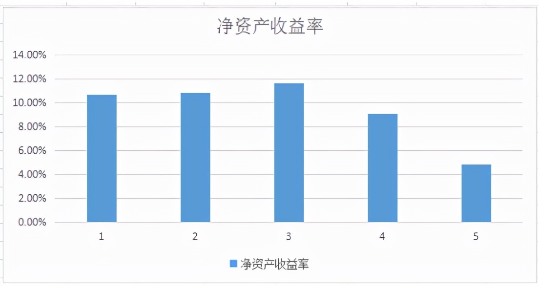 专精特新小巨人单项冠军哪个厉害,专精特新小巨人隐形冠军