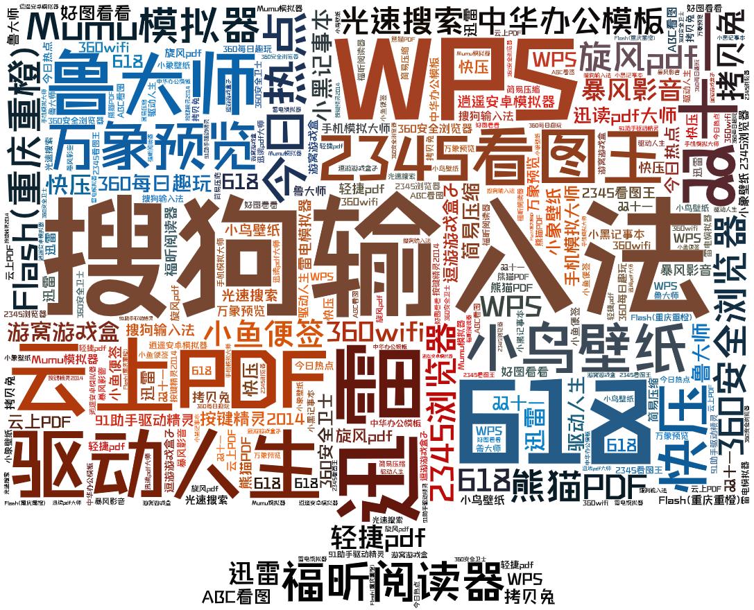 火绒安全全盘杀毒要很久吗,火绒安全拦截病毒